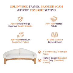 Karma Custom Wooden Upholstered Sofa - Sofas - Gharaana