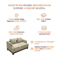 Nestra Plush Wooden Upholstered Sofa Set - Sofas - Gharaana