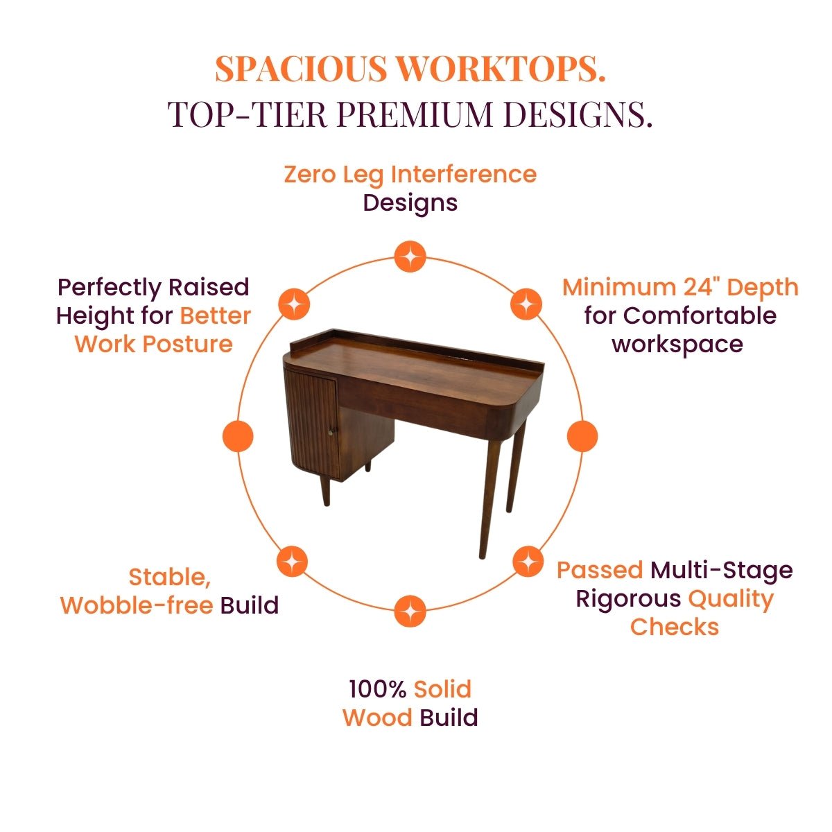 Daisy Wooden Desk - Office Desk - Gharaana